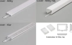 All-Light LED skinne, indbyg, hvid