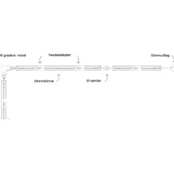 Halo Design Track 1F vinkelstykke, hvid
