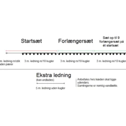 Sirius Lucas udendørs lyskæde, klare pærer, startsæt