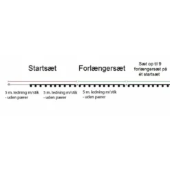 Sirius Tobias udendørs lyskæde, farvede pærer, startsæt
