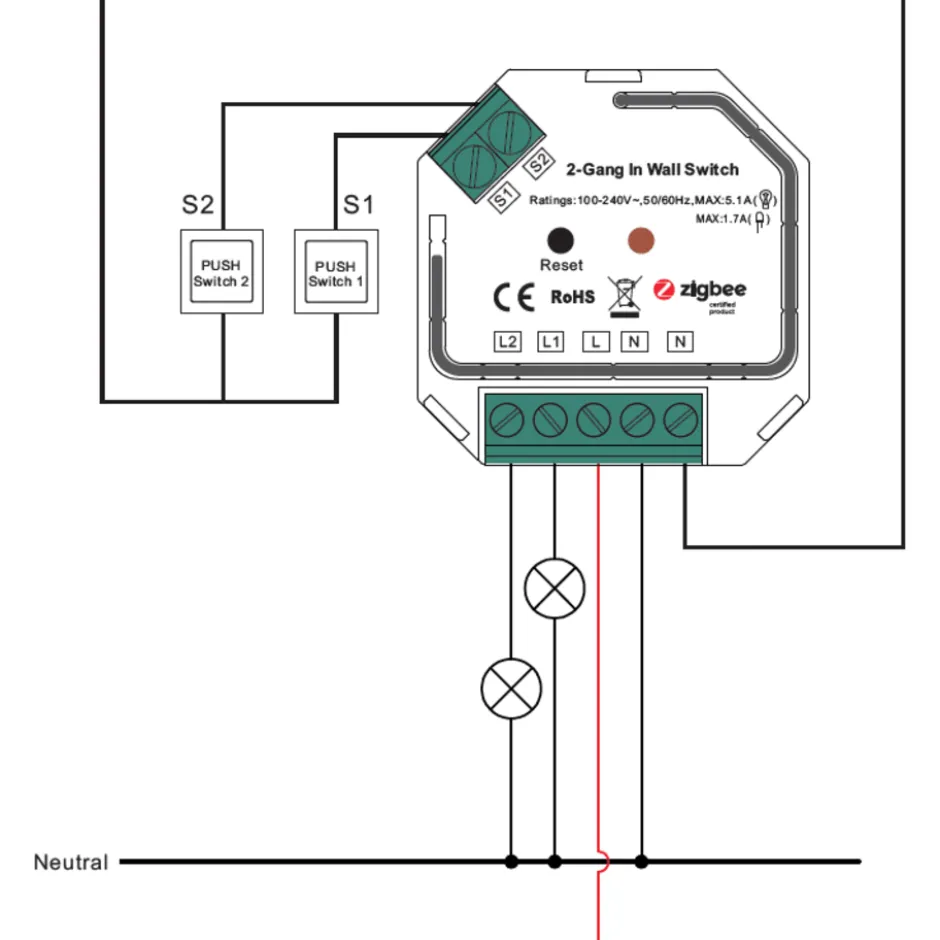 Smartkontakten Zigbee boks relæ, 2 kanaler